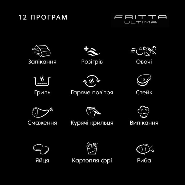 Фото - Мультипіч ETA Fritta Ultima 7168 90000